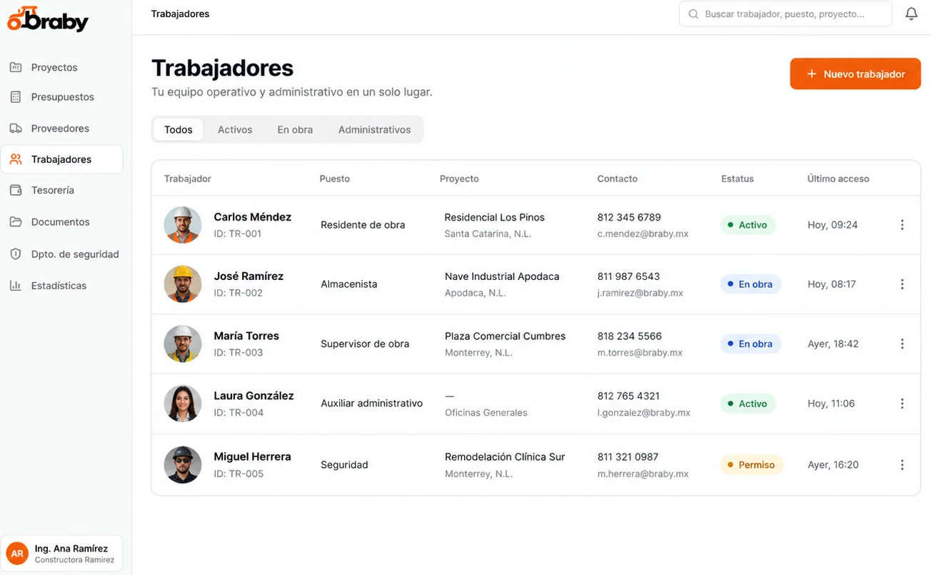 Tabla de trabajadores con puesto, proyecto y estatus en Obraby